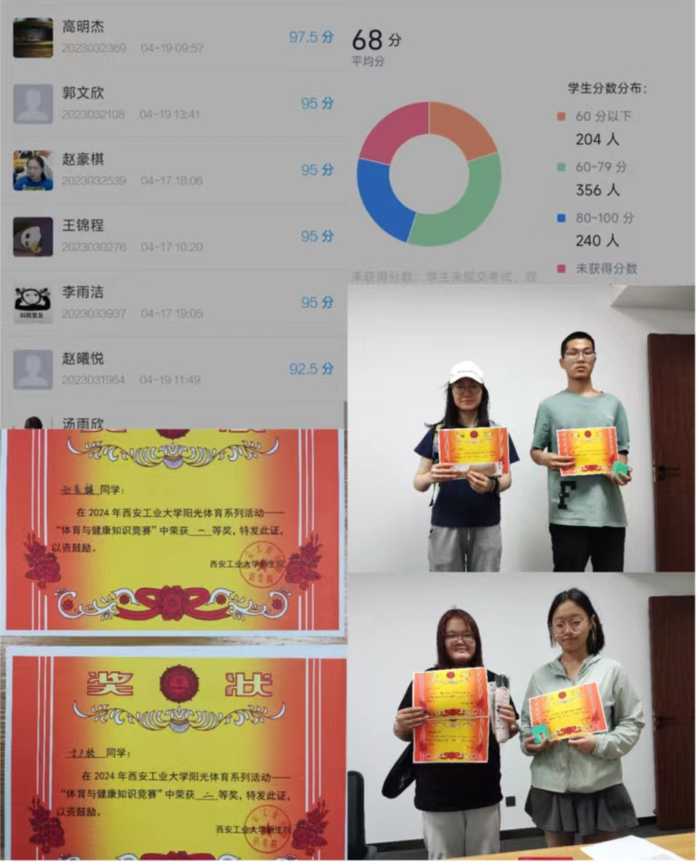 2024年西安工业大学阳光体育系列活动--体育与健康知识竞赛圆满落幕